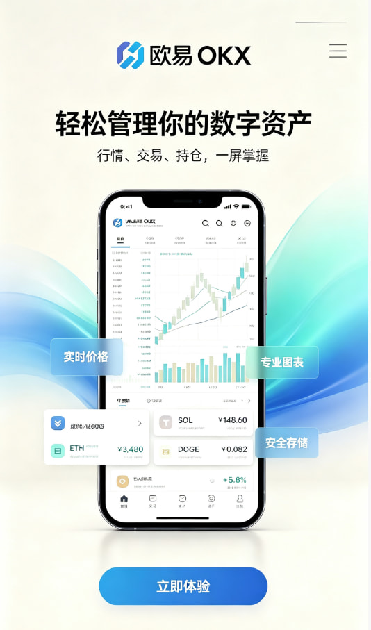 交易平台操作界面